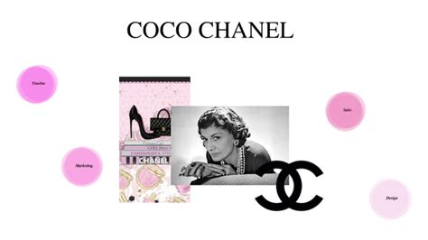 collegamenti inglese e coco chanel